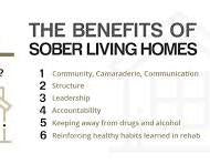 Sober Living 8/Month Program